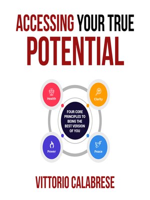 cover image of Accessing Your True Potential